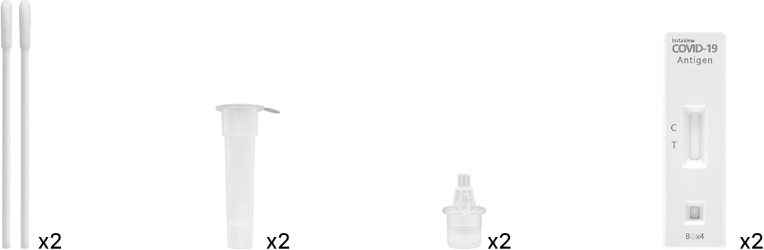 GeneTM Detail